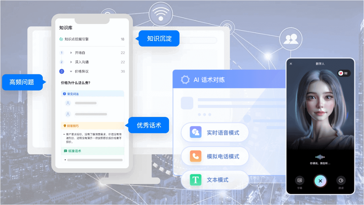 医疗美容公司AI陪练赋能，助力销售成交率提升30%